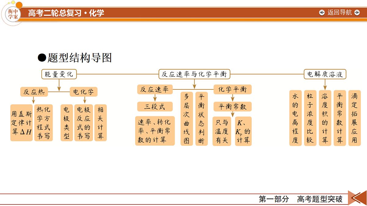 18104044第3页