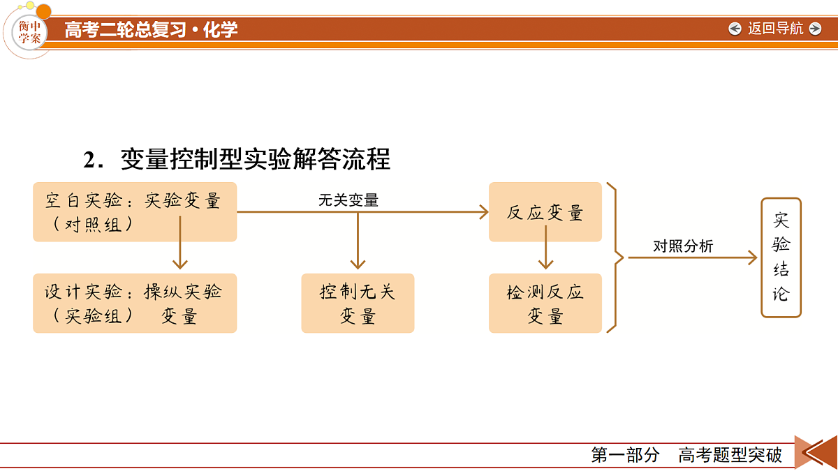 18104050第6页