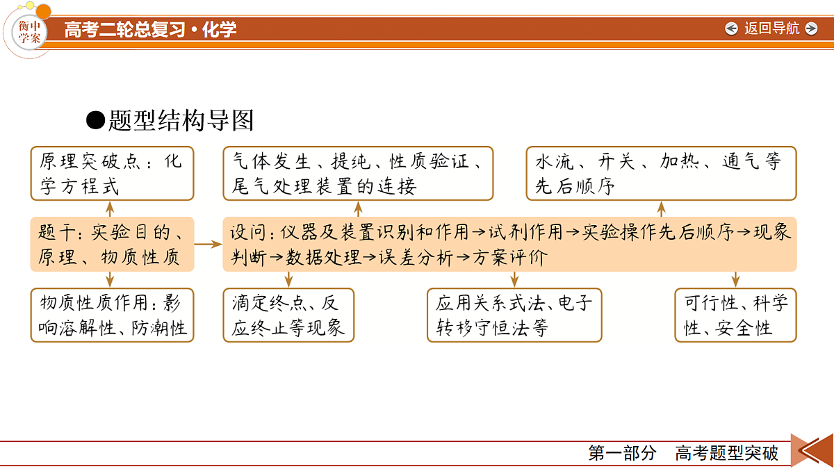 18104053第3页