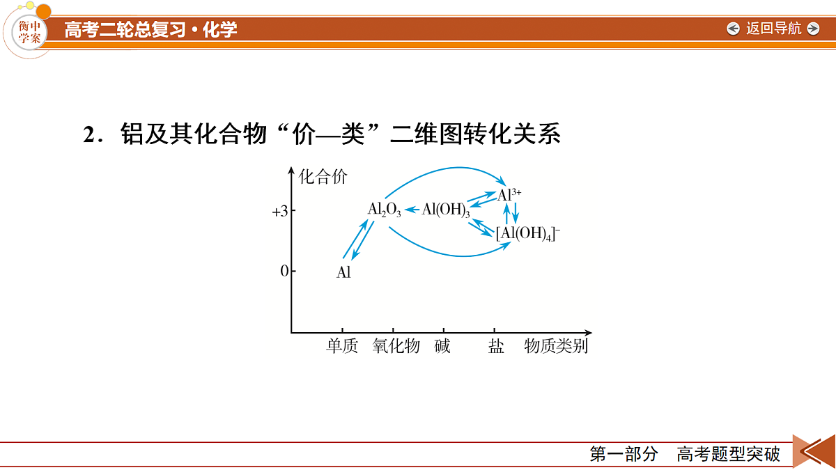 18104064第6页
