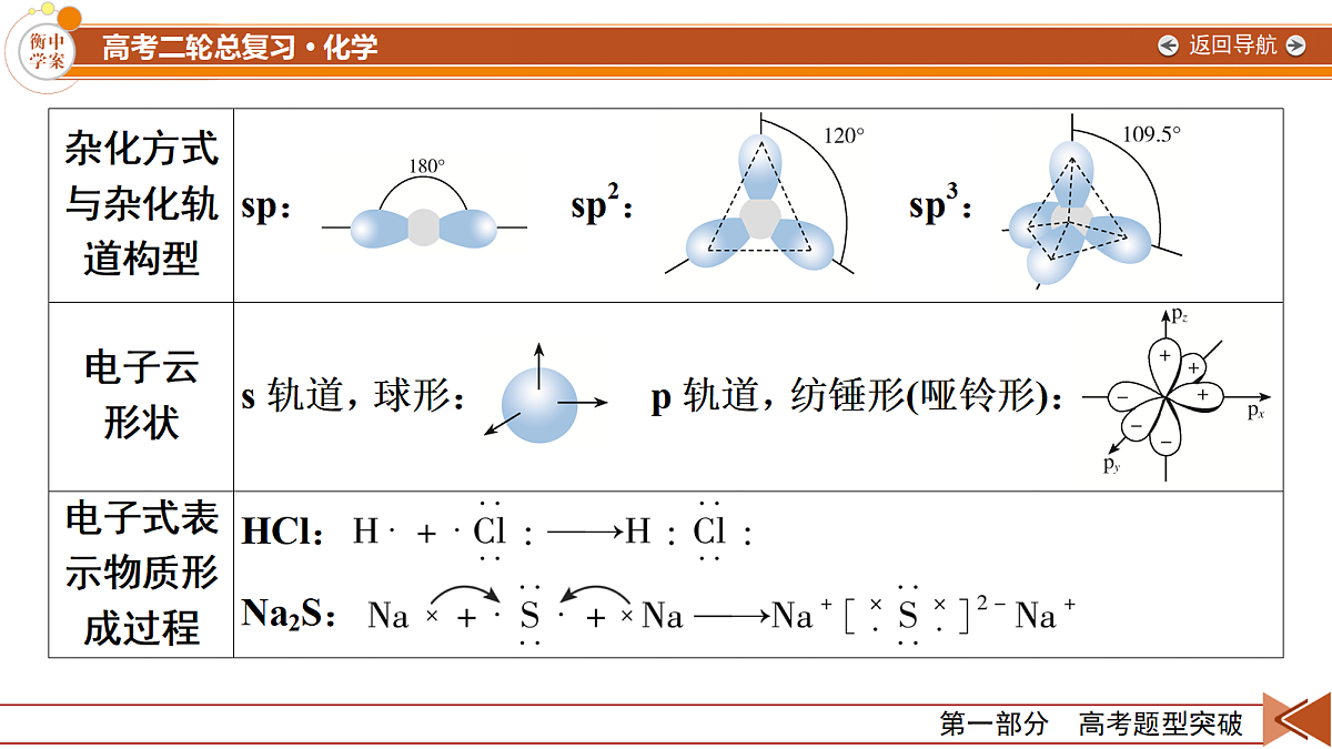18104073第8页