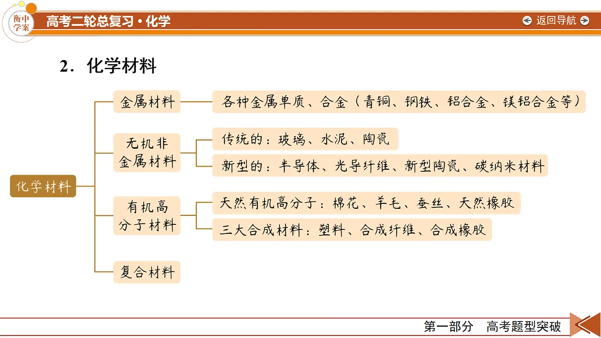 18104074第6页