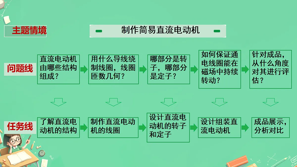 18105449第3页