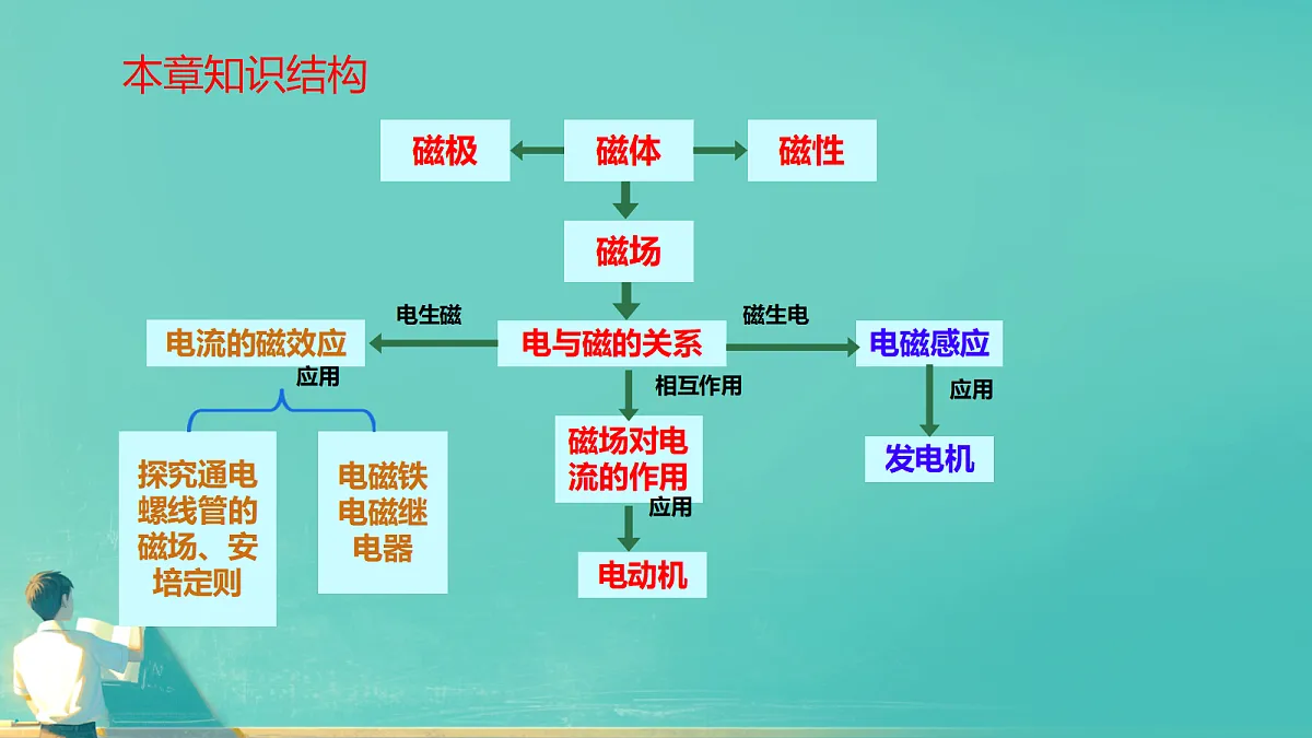 18105459第8页
