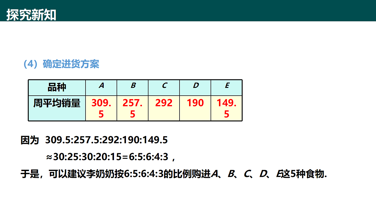 18105890第7页