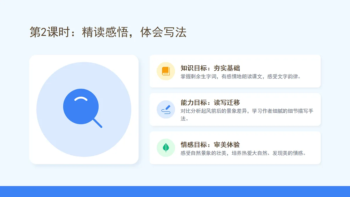 《暴风雨来临之前》第2课时第3页
