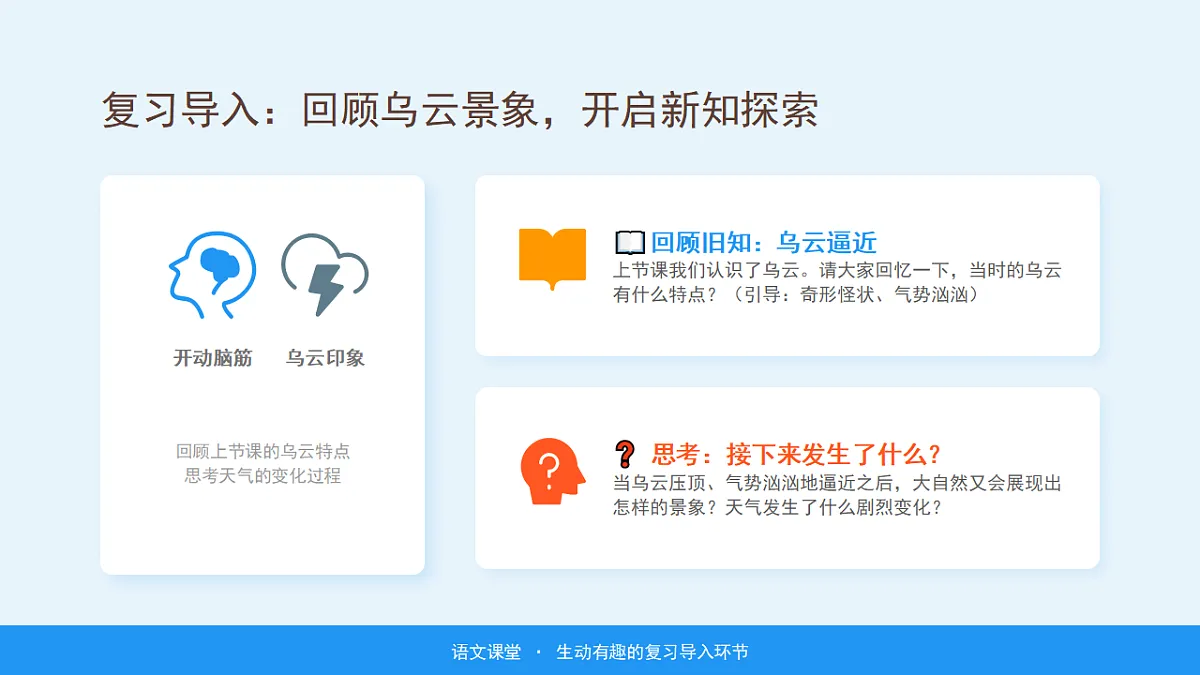 《暴风雨来临之前》第2课时第4页