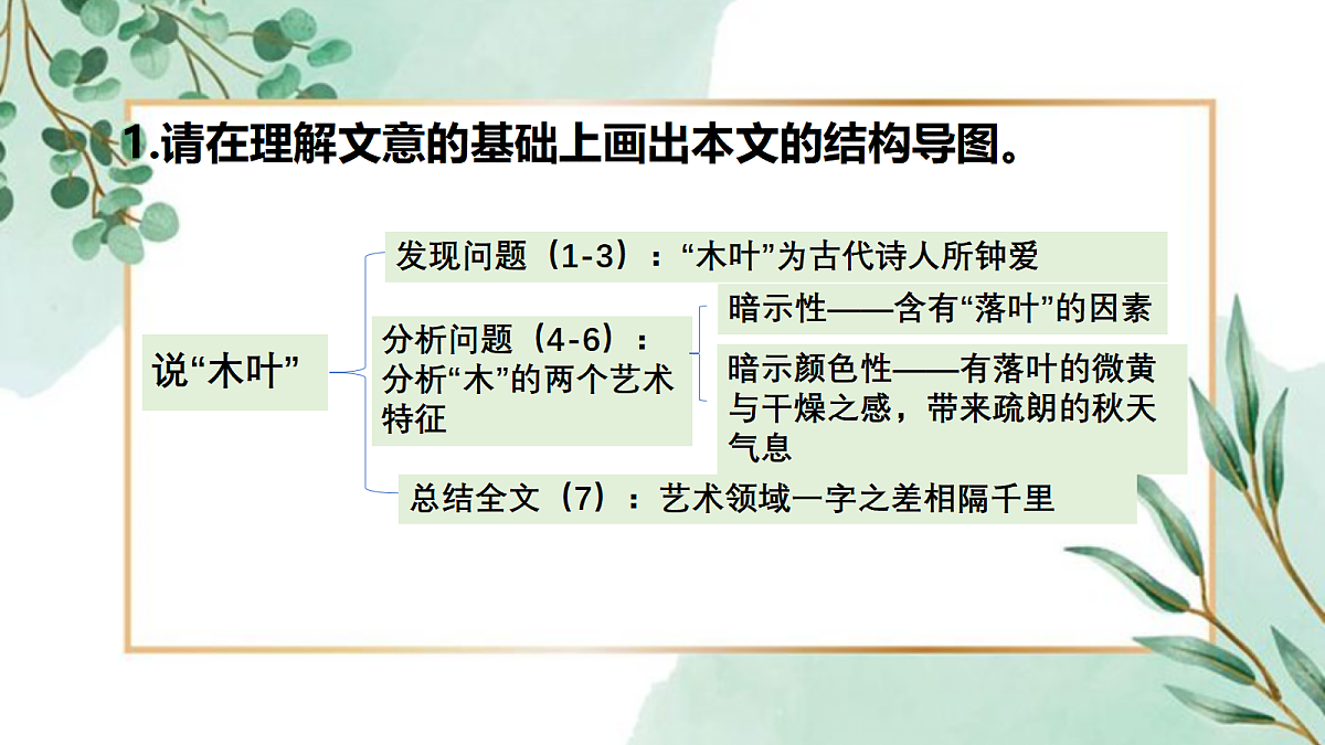 18106725第7页