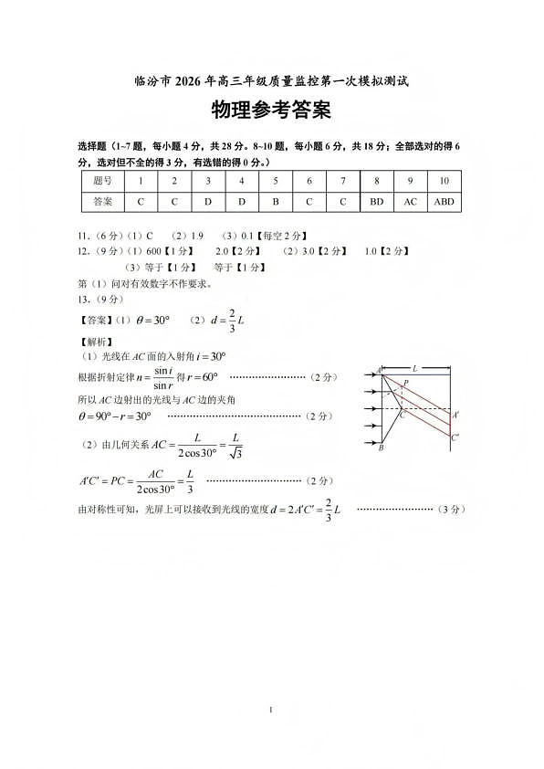 临汾市2026年高三年级质量监控第一次模拟测试 物理答案第1页