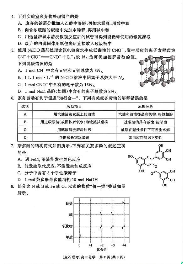 辽宁省点石联考2024-2025学年度上学期高三年级10月阶段考试化学试题第2页