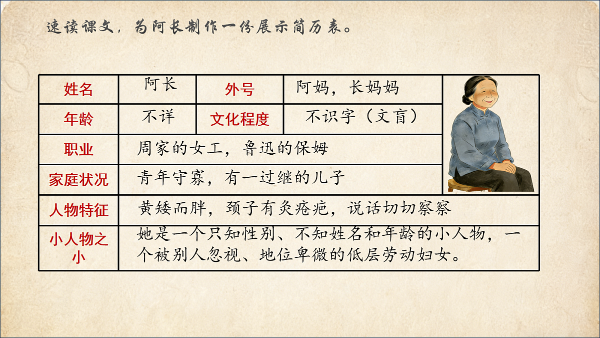 18108536第7页