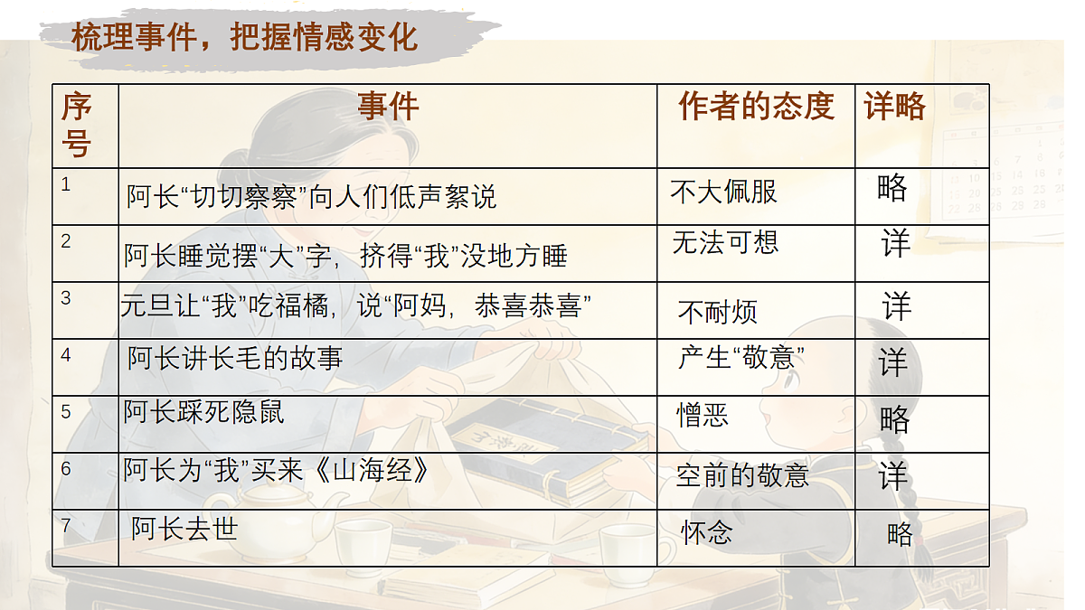 18108536第8页