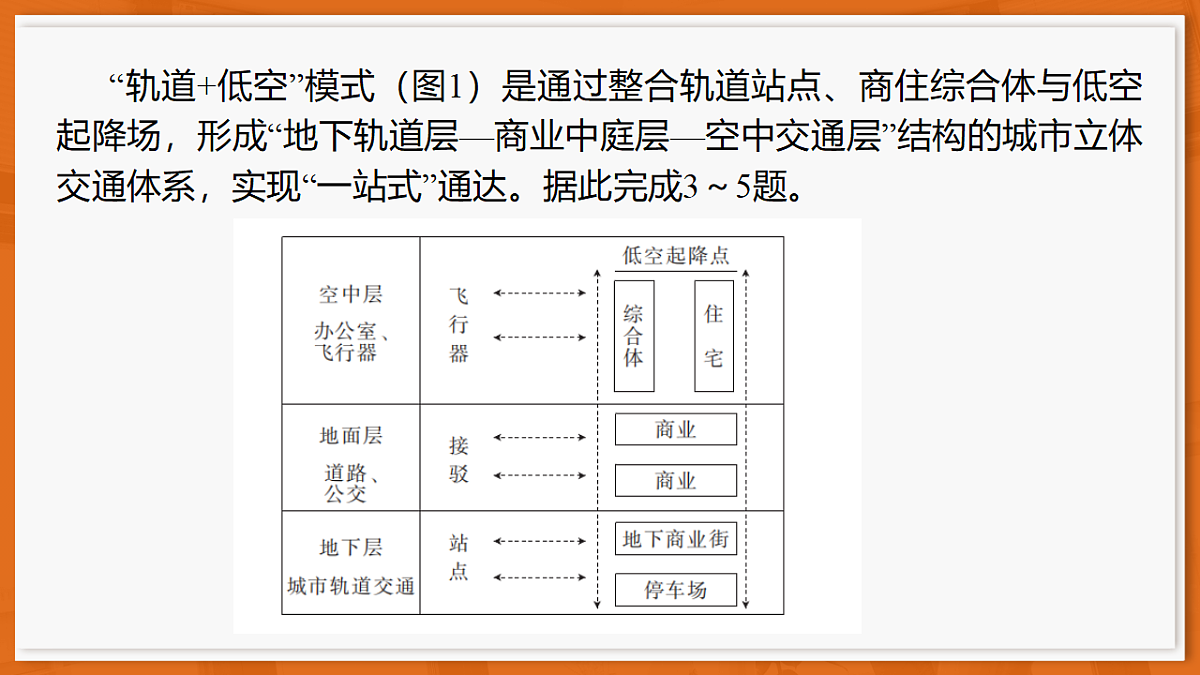 26届3月广东高三·地理第5页