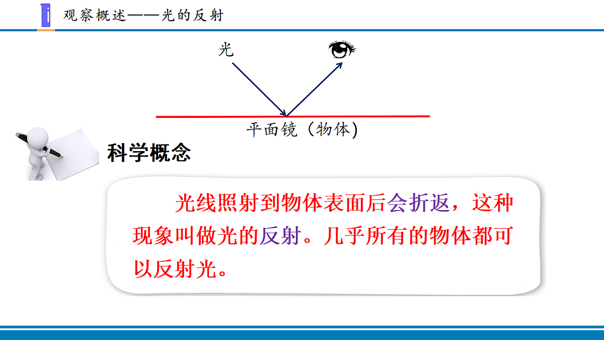 18110260第4页