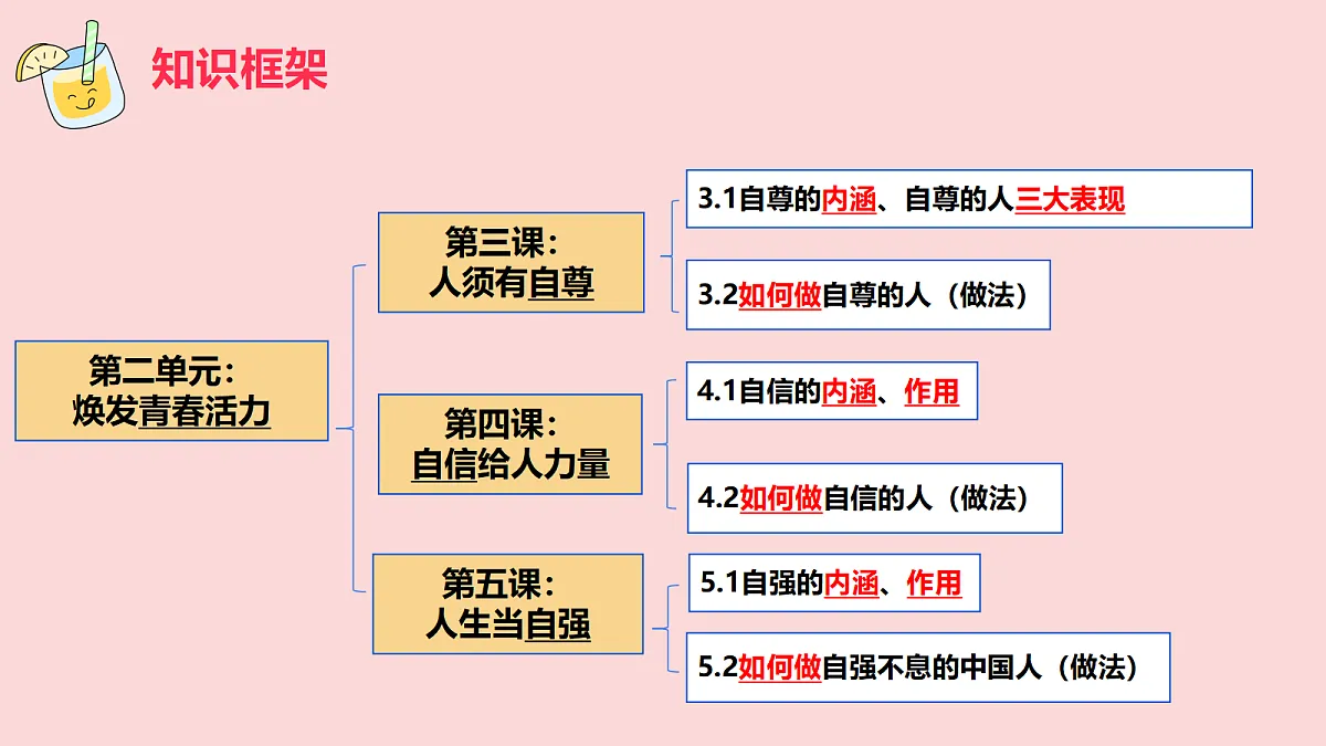 18112962第3页