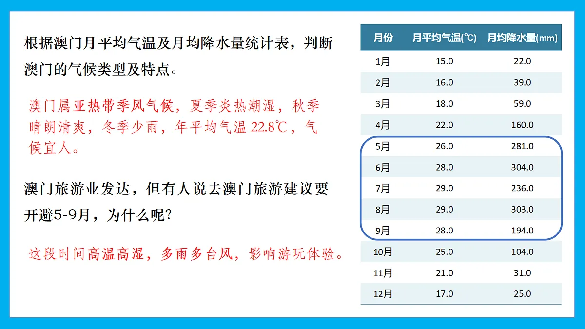 【湘教新版】8下第七章 第二节 《澳门特别行政区的旅游文化特色》教学课件第7页