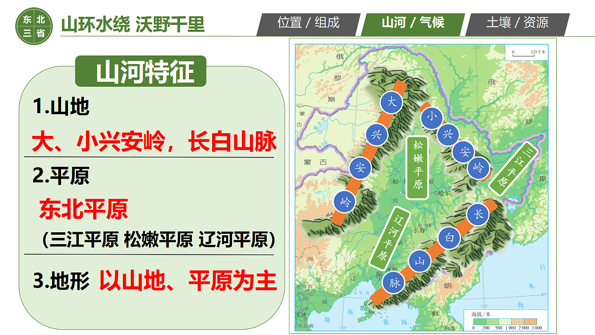 18119808第6页