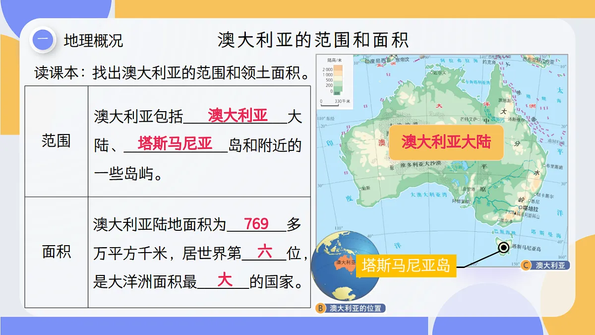 2026地理新教材中图版八年级下册8.3 澳大利亚(教学课件)第8页