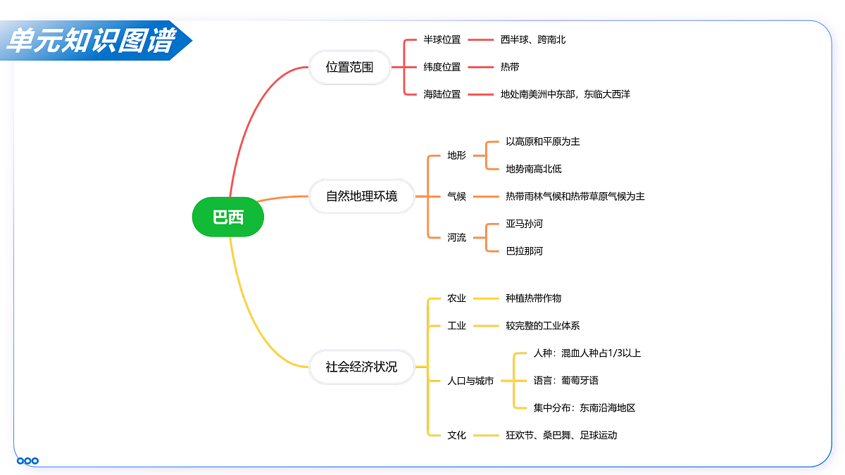 18122849第5页