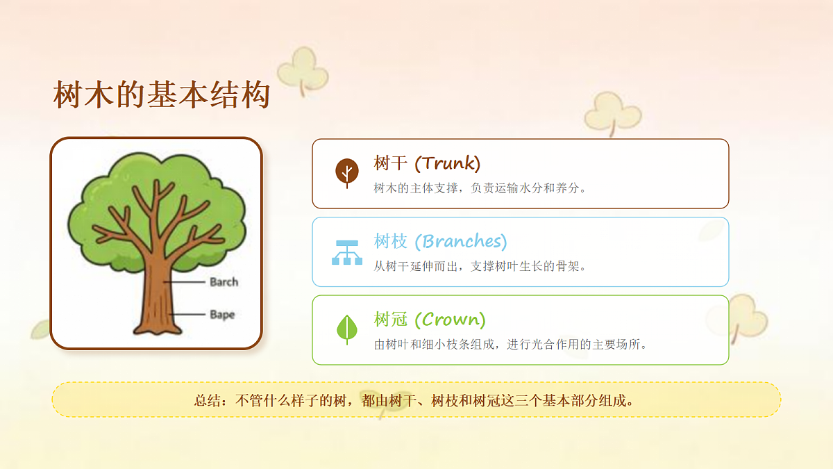 18123560第4页