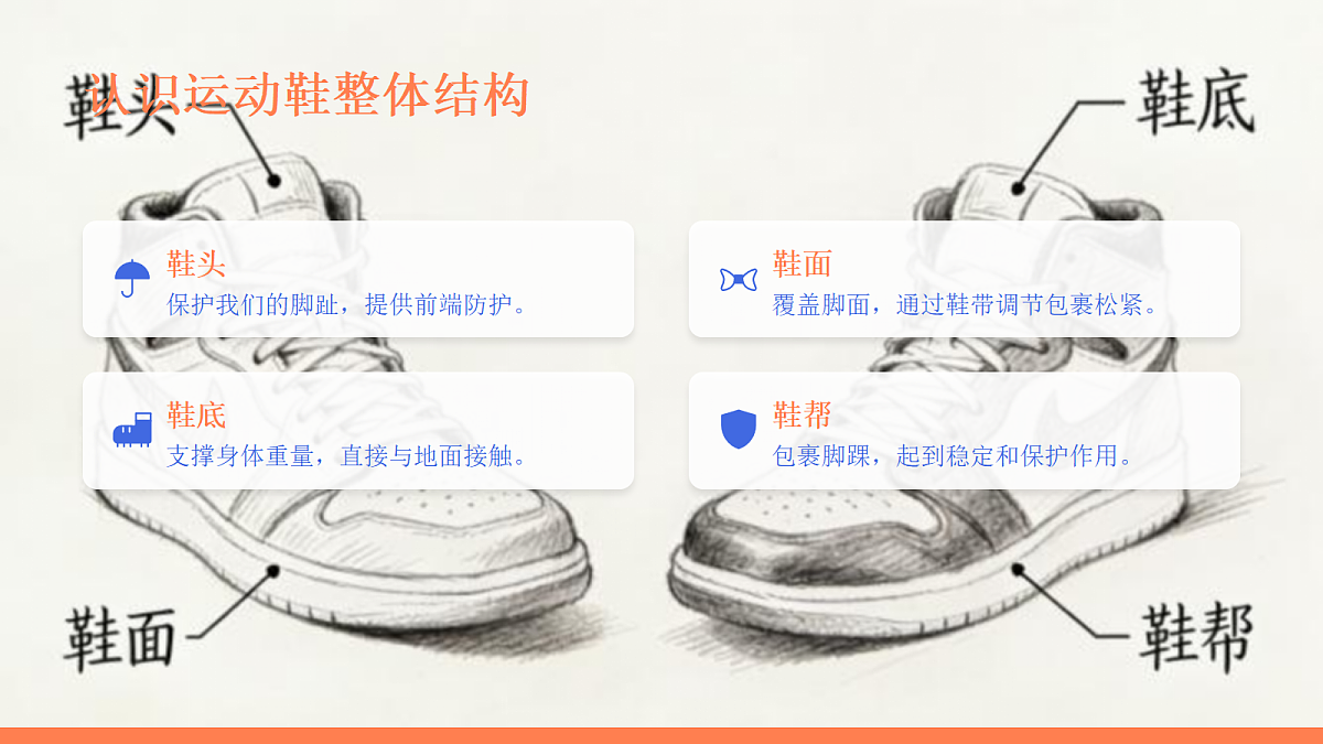 18123565第3页