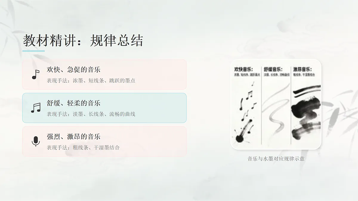 18123572第6页