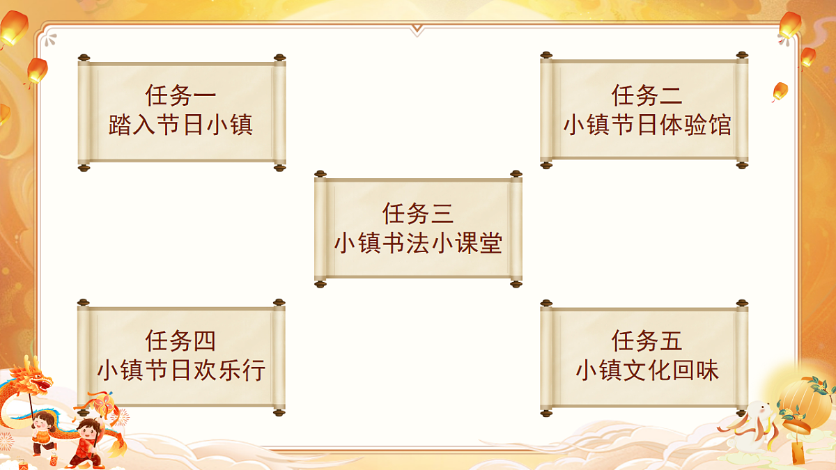 【教学课件】识字2.《传统节日》(第一课时)第5页