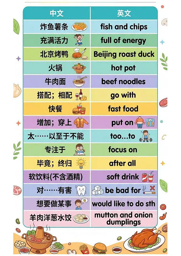 18123828第3页