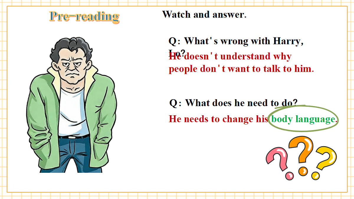 Unit2 Body language 第1课时Reading 优质课件第5页