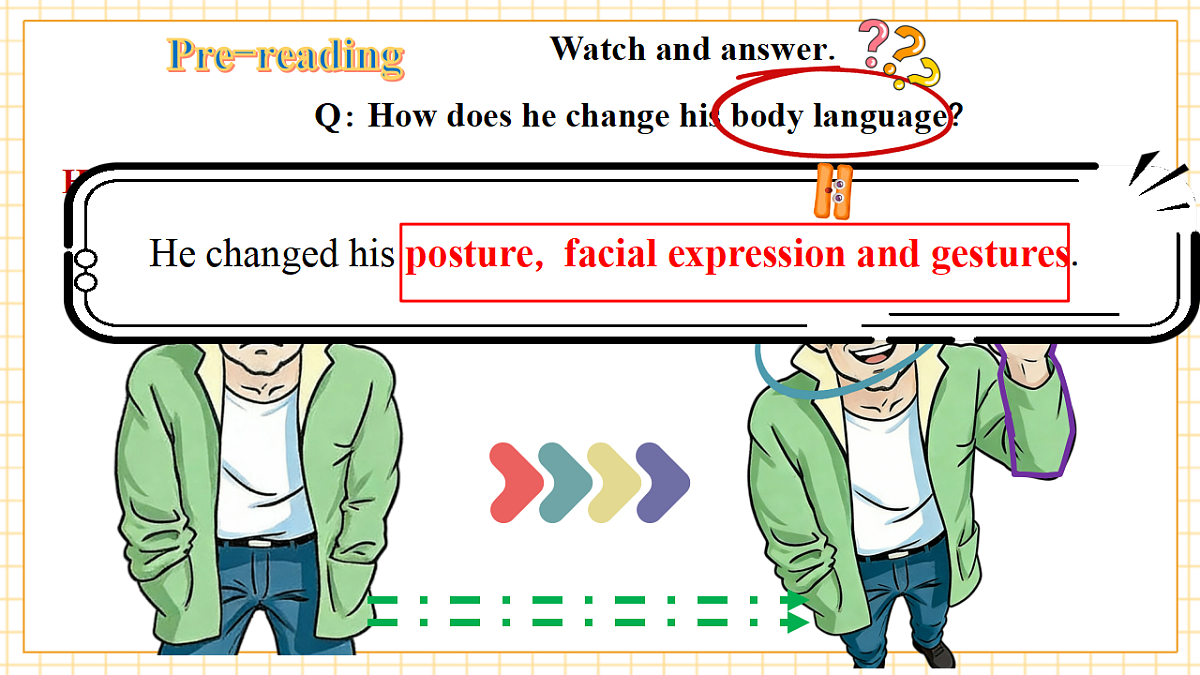 Unit2 Body language 第1课时Reading 优质课件第6页