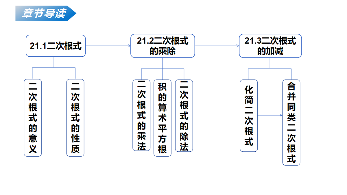 18124358第2页