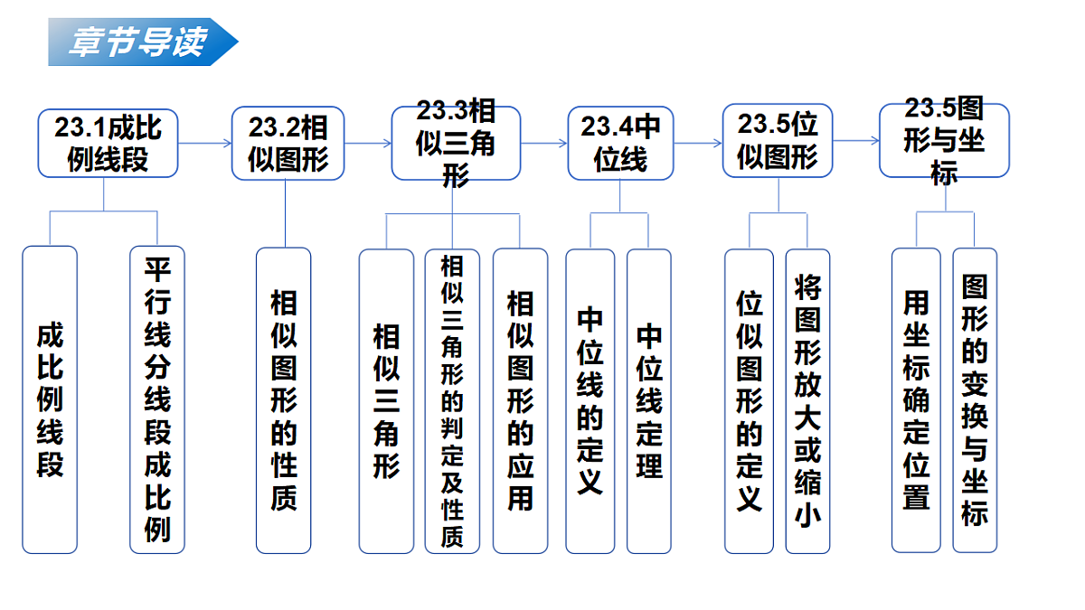 18124586第2页
