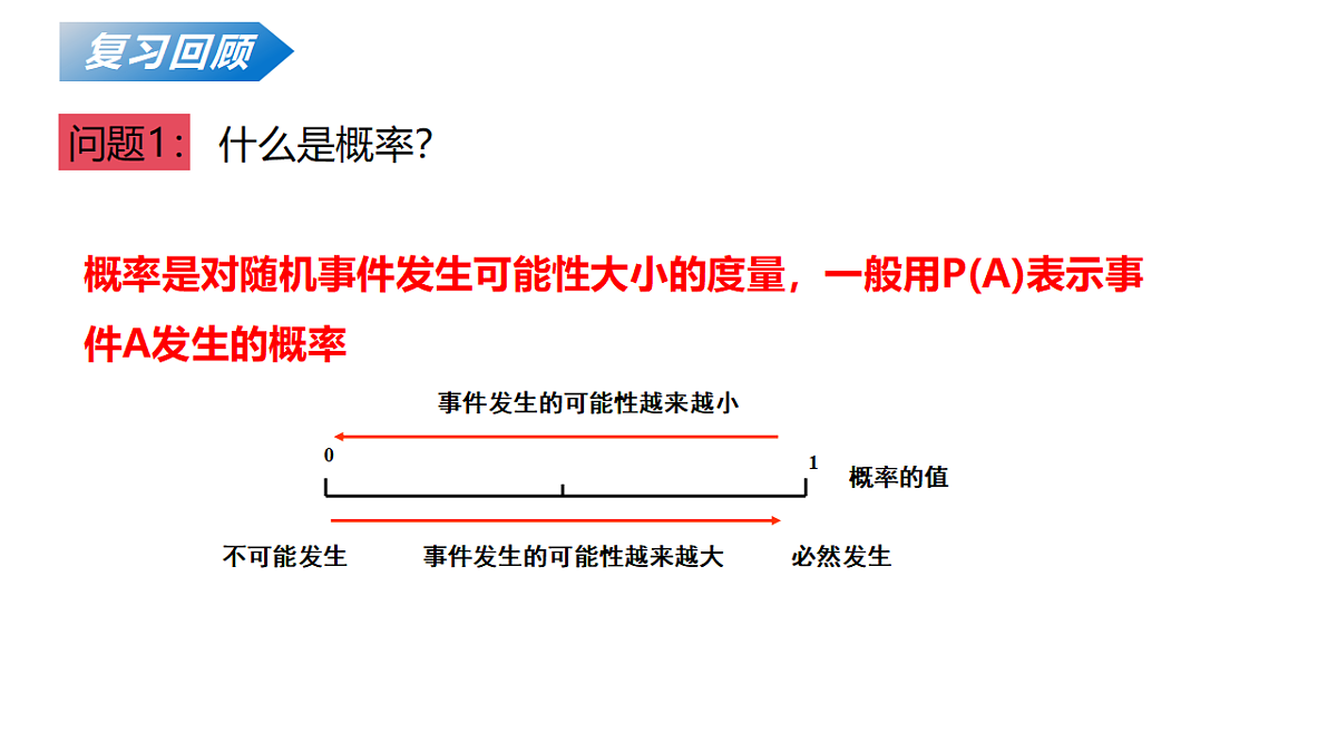 18124613第3页
