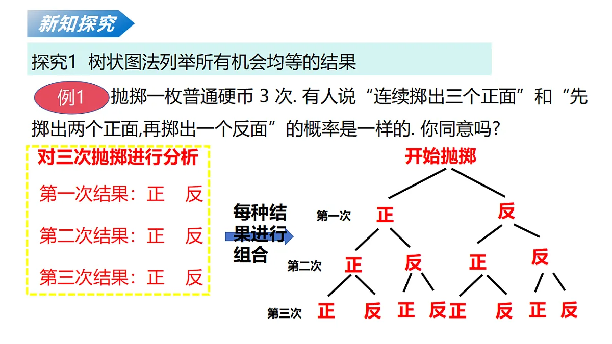 18124613第6页