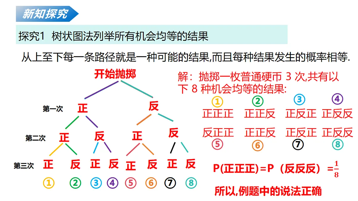 18124613第7页