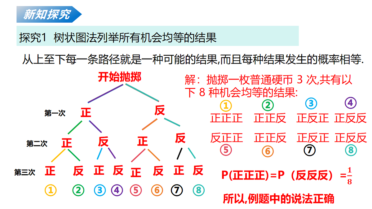 18124613第7页