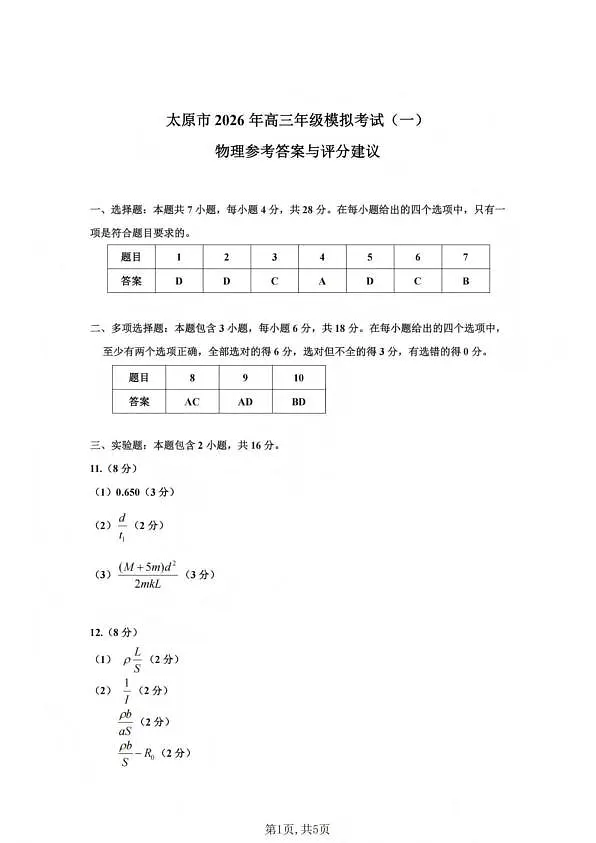 2026届山西省太原市高三一模物理试卷 物理答案第1页