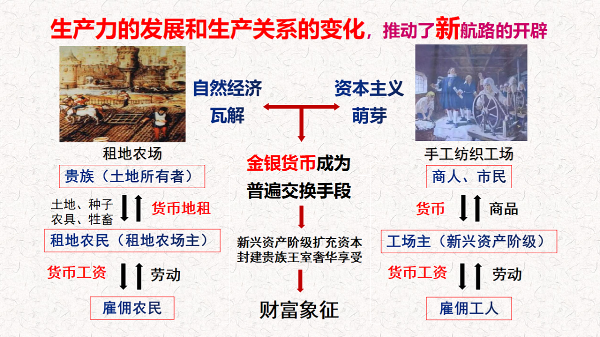 18125952第6页