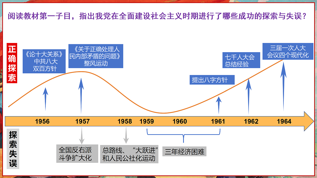18126969第3页