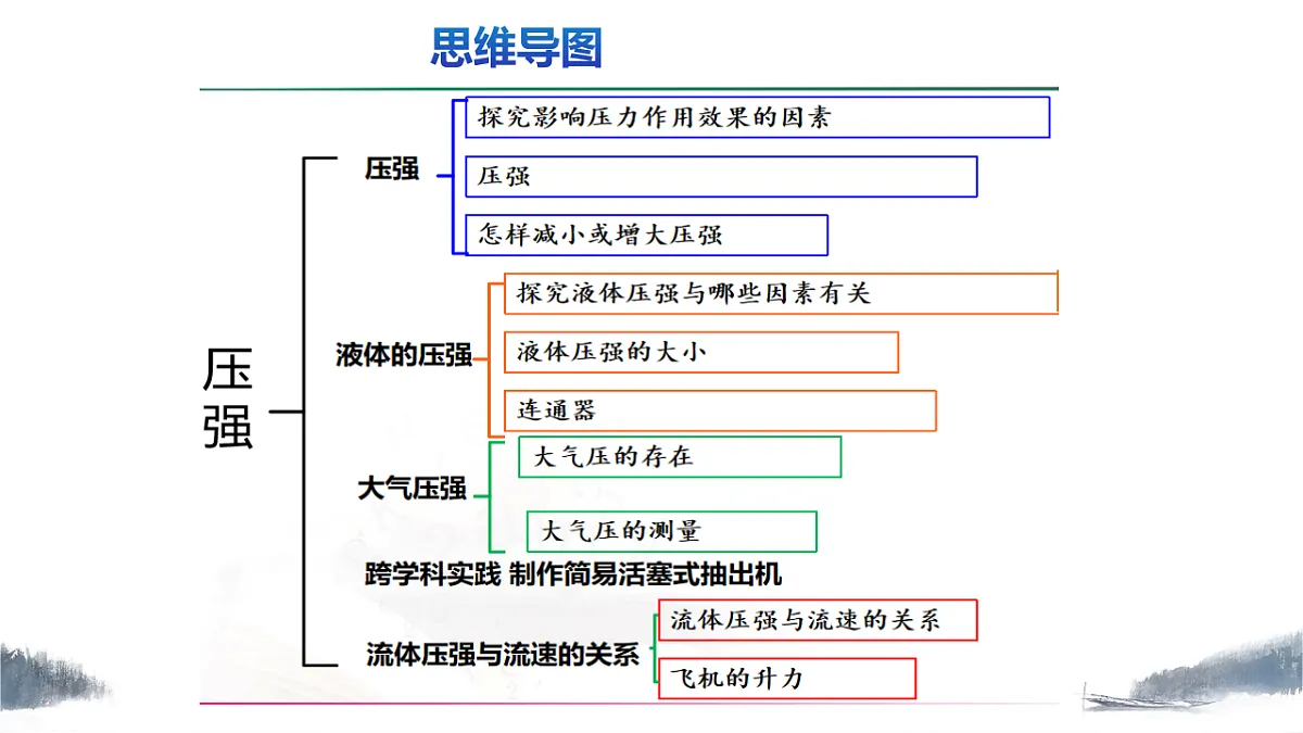18127146第2页