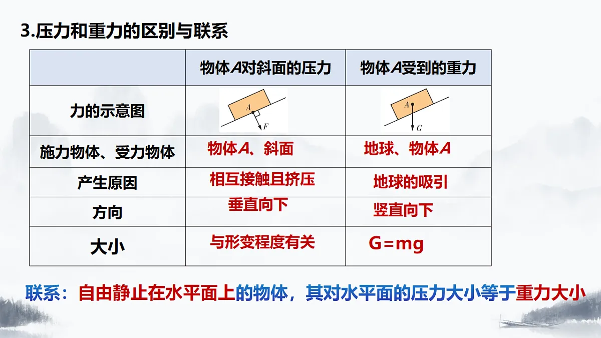 18127146第4页