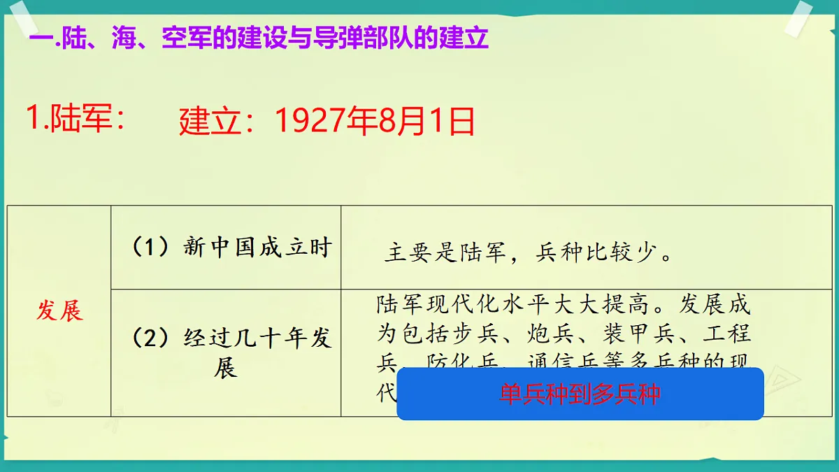 18128530第4页