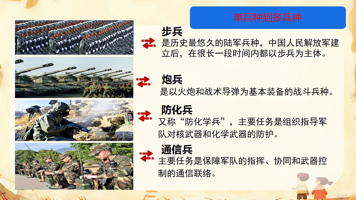 18128530第5页