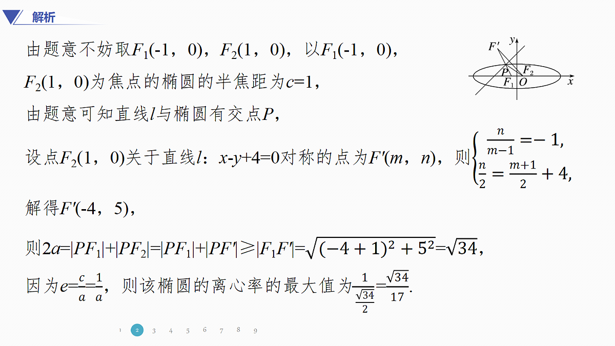 专题五 专题27 离心率的范围问题第6页