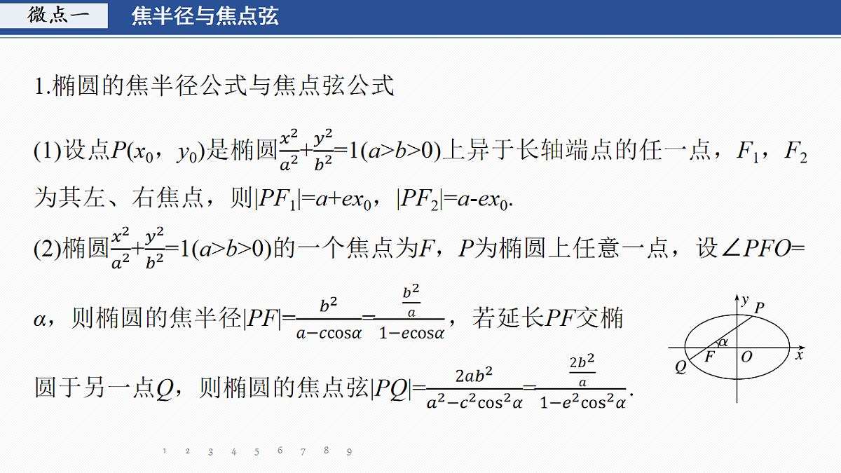 专题五 专题28 圆锥曲线中二级结论的应用第3页