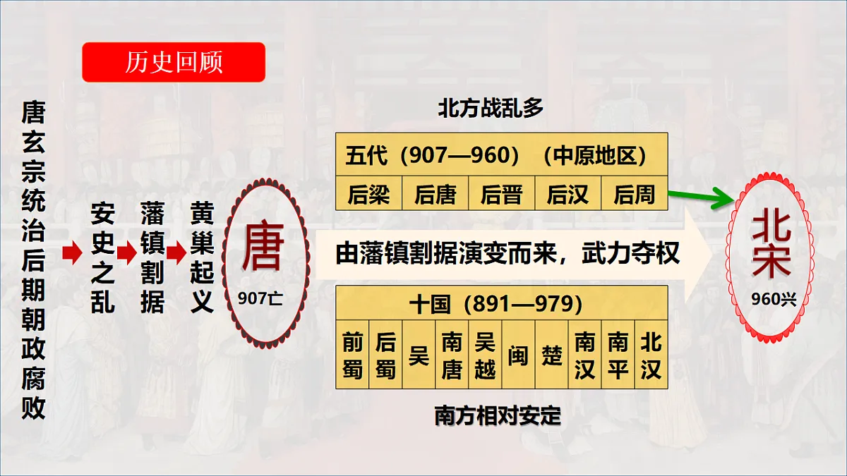18129254第4页