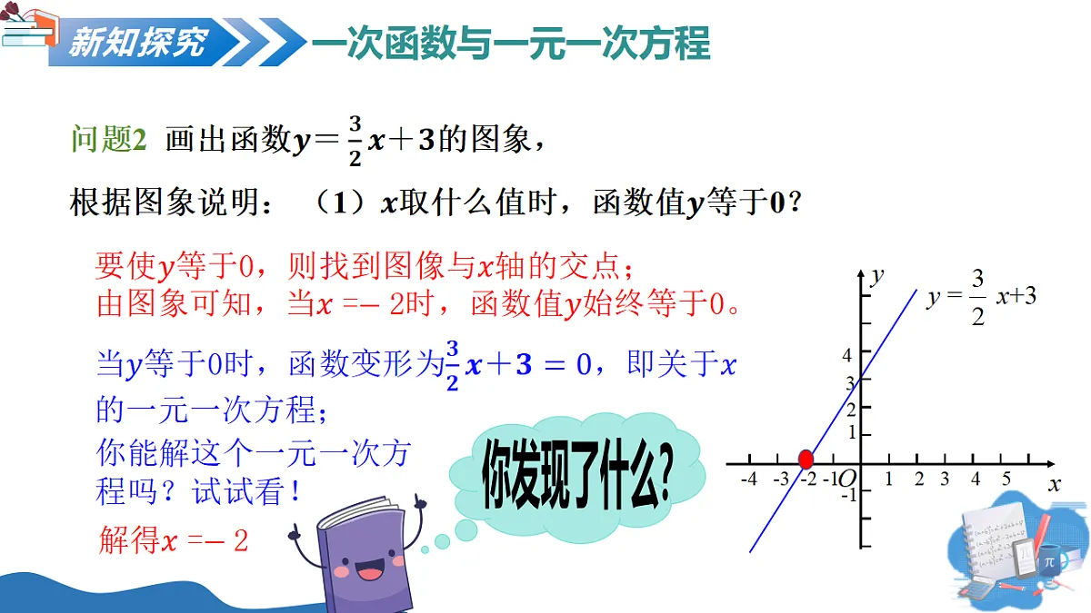 18130382第5页