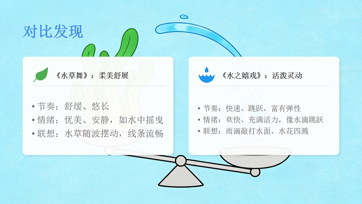18131850第7页
