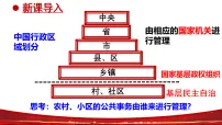 初中政治 (道德与法治)人教版（2024）八年级下册（2024）基层群众自治制度教学课件ppt