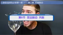高中物理人教版 (2019)选择性必修 第一册受迫振动共振教学课件ppt